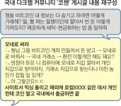 흔적 없이 현금화… 코인 중고장터엔 세탁 브로커도 필요없었다
