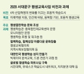 온라인 수업·코로나 대응 ‘엄지 척’… 매일 혁신하는 서대문구