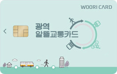 서울시민 누구나 교통비 30% 할인