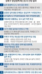 주민과 더 가까이 열린 성북 현장에 가면 답이 보입니다