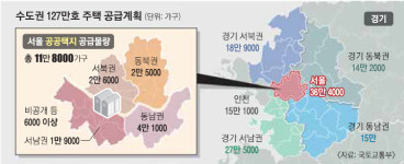 강남4구에 공공택지 4만 1000가구, 용산·마포에 2만 6000가구 공급