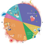 집안이 온종일 쾌적하네… ‘무풍’이 무슨 일을 한 거지?