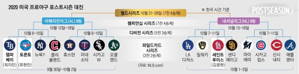행복한 동행… ‘가을의 전설’ 누가 써도 좋다