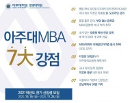 아주대학교 경영대학원, 2021년도 전기 MBA 석사과정 정시 모집