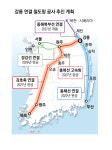 철도 허브도시로 가는 강릉… 유럽 연결 국제물류중심 꿈꾼다