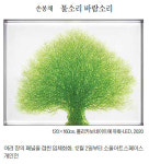 [그림과 詩가 있는 아침] 해가 질 때 뜨는 해/김호균