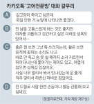 고양이 죽여놓고 낄낄… 현실판 악마를 보았다