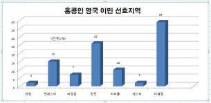 <김규환 기자의 차이나 스코프> ‘親中 홍콩‘을 떠나는 글로벌 기업들