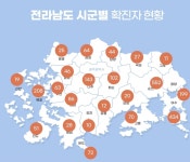전남 코로나19 추가 확진 23명…8월 누적 확진 400명 육박