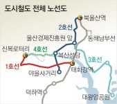 울산, 통하였도다… 동해선 타고 영남권으로 KTX 타고 수도권으로