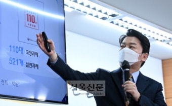 전략공천 염두?… 분당갑 신청 안 한 안철수