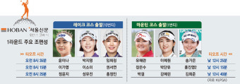 윤이나·박지영·임희정 한 조… 1R부터 우승 후보끼리 초대 챔프 대결