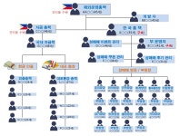 “‘텐프로’ 무료 쿠폰에 광분”…‘밤의 전쟁’, 그 추악한 욕망