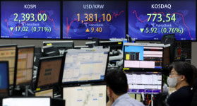 원달러 환율, 1380원 돌파…13년 5개월 만에 처음