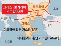 그리스~불가리아 새 가스관 가동… 유럽, 러시아 가스 의존 탈피 가속