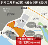 “일산에도 센트럴파크 같은  생태숲 조성해야”
