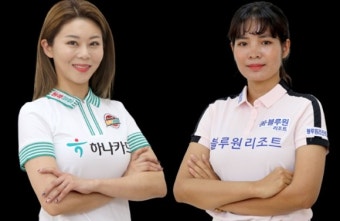 또 만났네, 김가영-스롱 피아비 1년 만에 월드챔피언십 결승 ‘리턴매치’