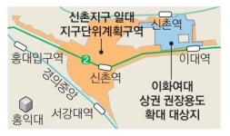 이대 앞 상권 업종 제한 사실상 폐지