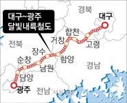 “함양 지나는 달빛내륙철도 사업 타당성 충분”