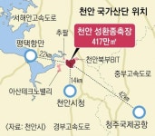 ‘성환종축장 땅’에 국가산단… 천안, 첨단 모빌리티·반도체 도시 변신