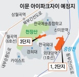 [단독] 강북 메가단지 ‘이문자이’ 하반기로 분양 또 미뤘다