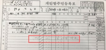 [단독] “39년 전 돌아가신 어머니 사망 소송부터 하라” 형제복지원 피해자가 국가배상소송 못 하는 사연