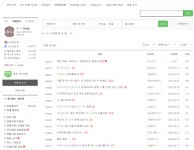 ‘열쇠공방’ 고를 때 눈여겨볼 5가지[김기자의 주말목공]