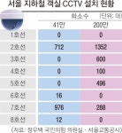 지하철 그 놈, CCTV 없는 열차만 노렸는데···지하철 내부 CCTV 10대 중 4대는 ‘저질 화질’