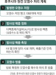 국제원자력기구 “후쿠시마 오염수 측정 정확”…원안위는 “평가하긴 시기상조”