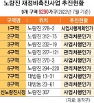 노량진을 한국의 실리콘밸리로… ‘천지개벽’ 개발 시작된다
