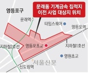 “문래동, 기계금속단지에서 4차산업 요람으로”