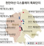 OLED·퀀텀닷… 천안·아산 ‘차세대 디스플레이 초격차’ 이끈다