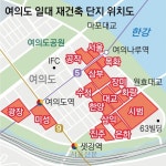 “서울의 맨해튼 잡아라”… 여의도 재건축에 건설사들 총출동