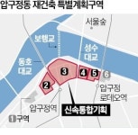 브레이크 걸린 ‘압구정 3구역 재건축’ 향방은