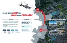 “UAM 미리 타보세요”… 대구시, 미래모빌리티 엑스포서 홍보전