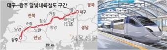 ‘예타 면제’ 담은 달빛철도특별법 국토위 통과… 연내 제정 청신호