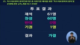 윤기섭 서울시의원, 특수의료장비 설치인정기준 중 시설기준 폐지 건의안 본회의 통과