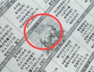 대전 초등학교 급식 안내표에 ‘투표는 국민의 힘’ 무슨 일?