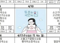 대전 이어 하남에서도…학교 식단표에 ‘투표는 국민의 힘’