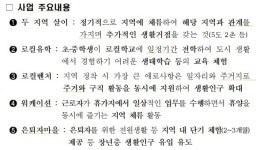 로컬유학, 두 지역살이, 워케이션… 정부, 200억 규모 ‘고향올래’ 사업 공모
