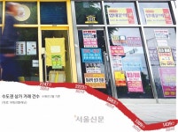 거래 반토막… 유령 건물 ‘임대중’