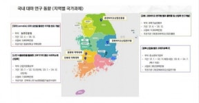 “새만금에서 의료용 대마 만든다”는 전북도, 식약처 반대 뚫을 수 있을까