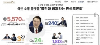 이재명 정부, 대통령실 임시 홈페이지 오픈…국민과 소통 강화 방침