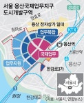 용산에 100층 규모 ‘국제업무지구’… 이르면 내년 첫삽 뜬다