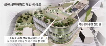 54년 된 회현2시민아파트… ‘남산 랜드마크’로 재탄생한다