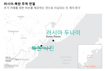 ‘지옥에서 온 정상회담’ 김정은과 푸틴의 위험한 브로맨스