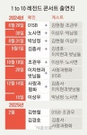 015B·노사연·박남정…5070세대, 줄 안 서고는 못 배깁니다