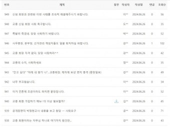 여학생에 “떨려, 안아주고 싶어”…교총 회장 편지에 교육계 ‘발칵’