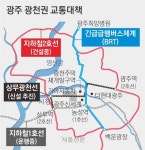 광주 광천사거리, 지하철·BRT 십자 형태 교차한다