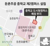 둔촌주공 단지에 ‘분교형’ 중학교 설립한다